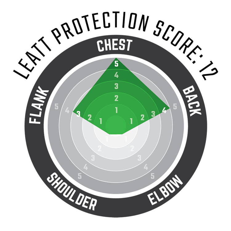 Chest Protector 45 Junior.png